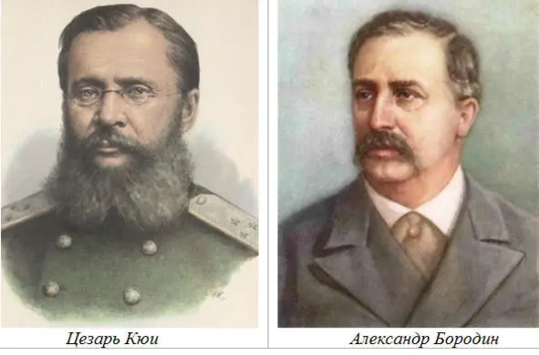 КЮИ ЦЕЗАРЬ АНТОНОВИЧ 18351918 Ц Кюи член балакиревского содружества - фото 6