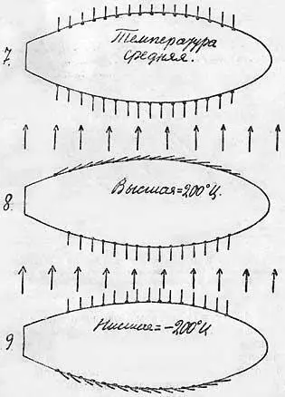 Из рукописи КЭ Циолковского Альбом космических путешествий 1933 г Эскиз - фото 22