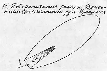 Из рукописи КЭ Циолковского Альбом космических путешествий 1933 г Эскиз - фото 23