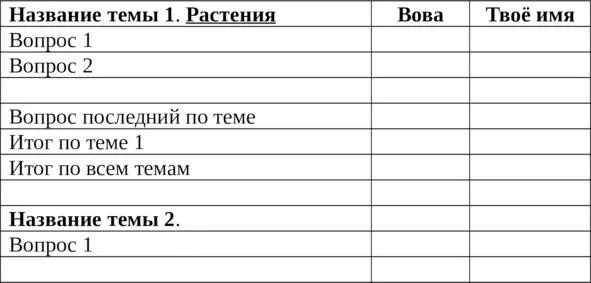 Как Вова отвечал на вопросы лесазлыдня Итак начинаем Слушаем внимательно - фото 10