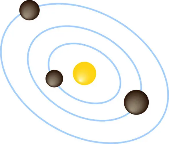 Солнечная система Турас На ней расположены планеты Блудия АтуНур и дальше - фото 6