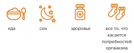 Это то что родители уже удовлетворили и часто считают что на этом их функция - фото 7