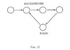 Оборотная сторона о которой я подробно рассказываю в другой своей книге - фото 35