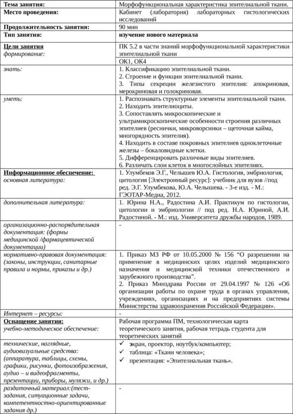 Технологическая карта теоретического занятия по МДК ТЗ 8 Технологическая - фото 24