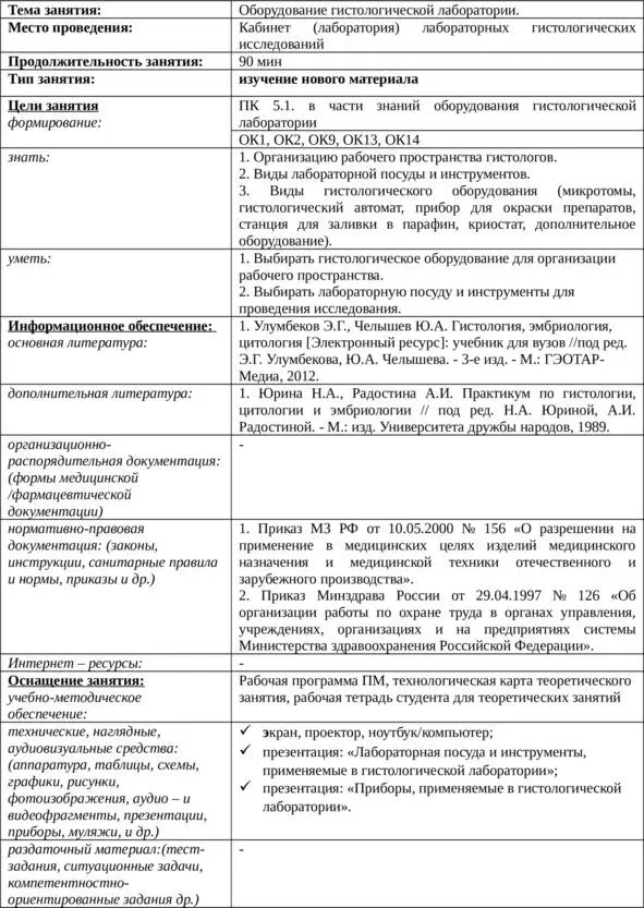 Технологическая карта теоретического занятия по МДК ТЗ 2 Технологическая - фото 3