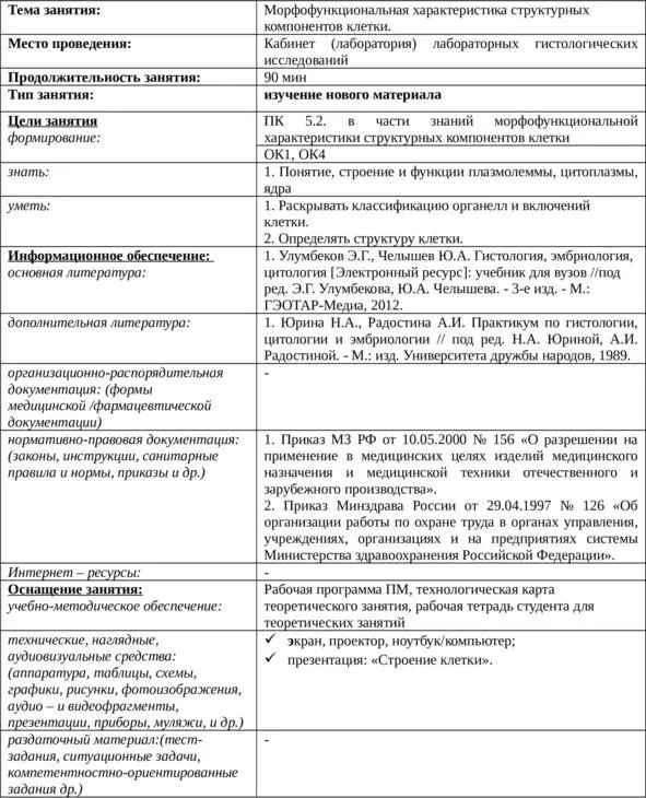 Технологическая карта теоретического занятия по МДК ТЗ 4 Технологическая - фото 10