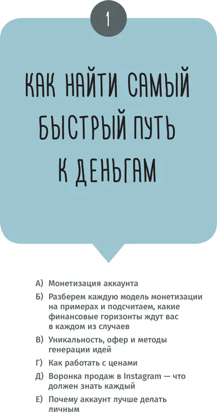 Монетизация аккаунта Перед вами аккаунт Первое что вы должны понять как - фото 1