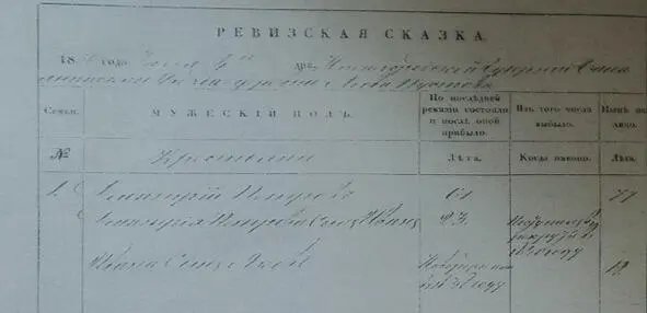 1 1 2 Гаврил Осипович 63умер в 1845 году Гаврилы сын Илья 33умер в 1835 году - фото 11