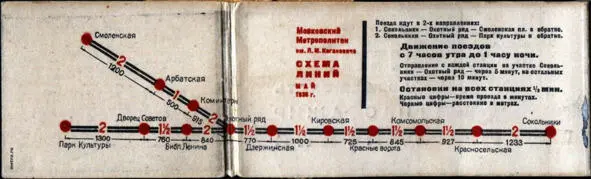 Самая первая схема метро Вторая и третья очереди представляли собой два новых - фото 1