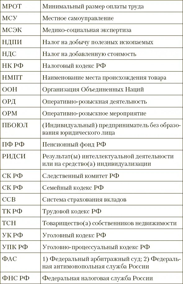 Часть I Философия теория и организация права Глава 1 Теория государства и - фото 2