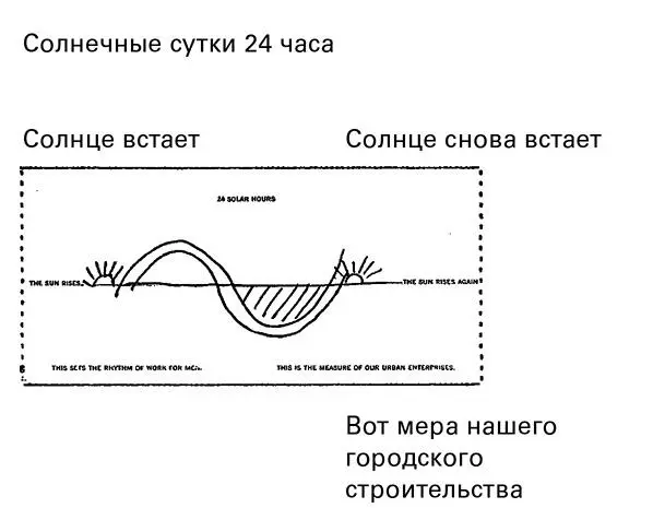 Вот мера нашего городского строительства Если я как человек обладающий - фото 2