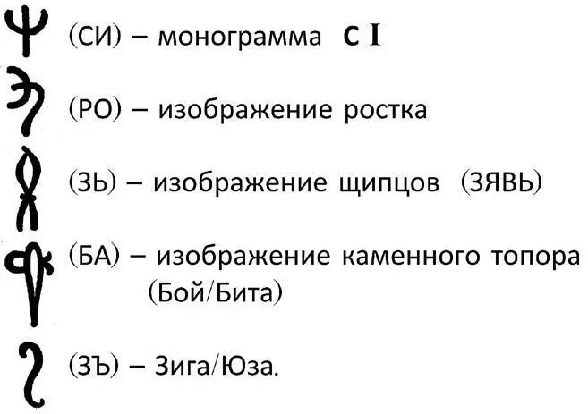 Теперь самое время читать Фестский диск Загадочный Фестский диск - фото 28