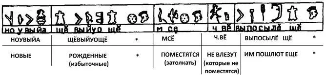 Здесь без комментариев Тем кто считает что произошёл от обезьян - фото 37