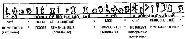 Здесь без комментариев Тем кто считает что произошёл от обезьян я могу - фото 38