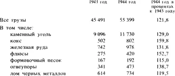 Государственный Комитет Обороны 22 августа 1944 года поставил перед - фото 93