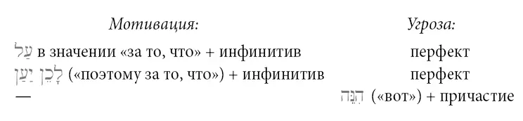 Кроме того в книге дважды встречается то что Соджин называет rampogna - фото 4