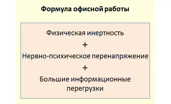 Большая психоэмоциональная нагрузка в сочетании с высокой ответственностью за - фото 6