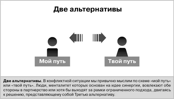 Те кто мыслит меж двух альтернатив зачастую попросту не воспринимают других - фото 6