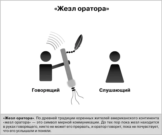 Много столетий коренные жители Америки использовали на своих племенных советах - фото 14