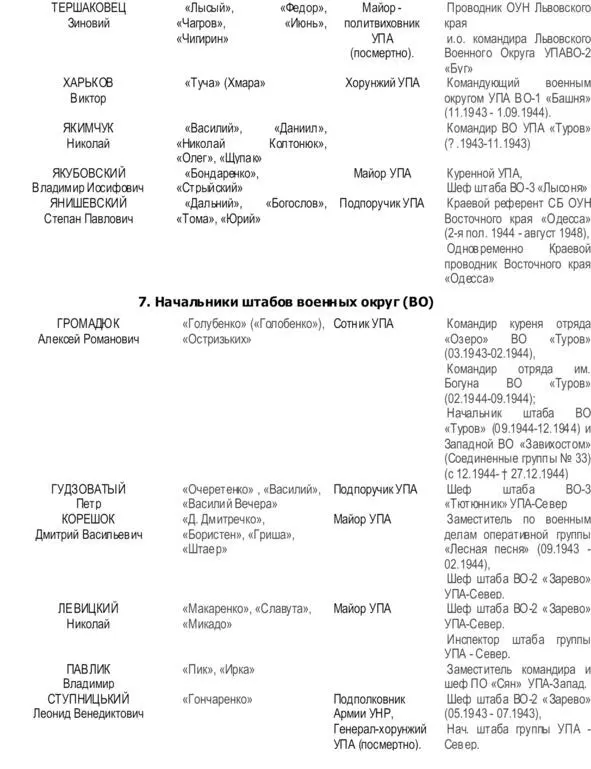 В переводе на русский язык псевдонимы теряют свое и - фото 17