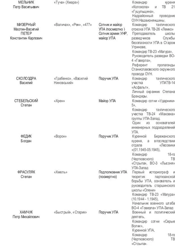 В переводе на русский язык псевдонимы теряют свое истинное звучание К примеру - фото 19