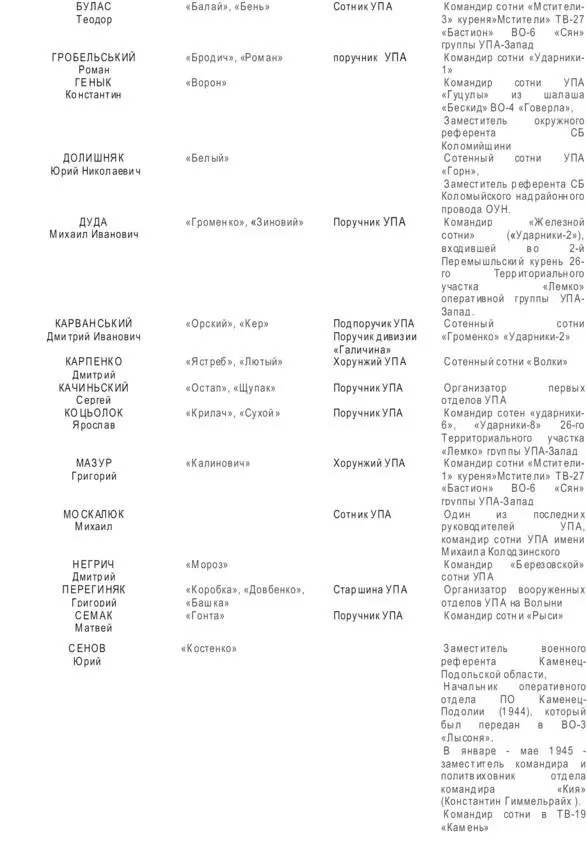 В документах описывающих организационную структуру УПА часто встречались - фото 23