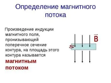 Я лично не знаю ни формулу электричества ни магнита Слышал что там у учёных - фото 14
