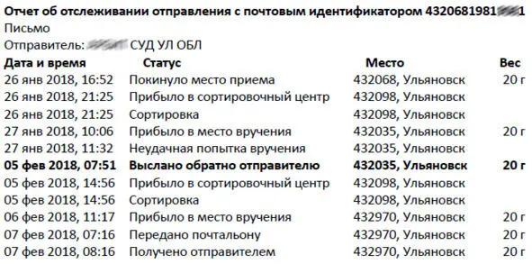 Информация полученная из сервиса отслеживания ПО операторов почтовой связи - фото 6