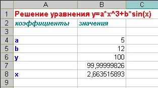 Рис 93Вывод результатов на лист excel после запуска формы примера 41 5 - фото 134