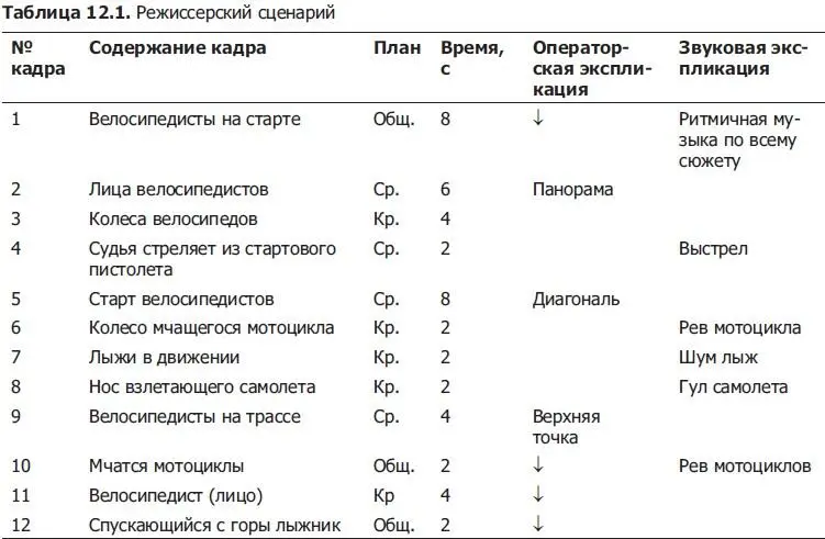 Сокращения и условные обозначенияиспользуются и в дальнейшем кр крупный - фото 21