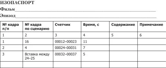 Так как снятые сцены на кассете записаны хаотично и их порядок не соответствует - фото 74