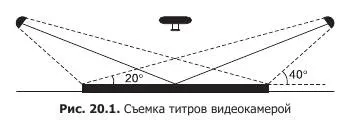 Съемка простых надписей К простым относятся надписи выполненные на черной или - фото 75
