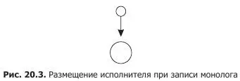 При более близком размещении исполнителя у микрофона крупный и очень крупный - фото 77