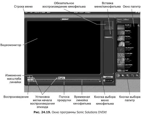 Audio and video звук и видео MPEG1 video m1pm1v mpl mpg mpeg - фото 156
