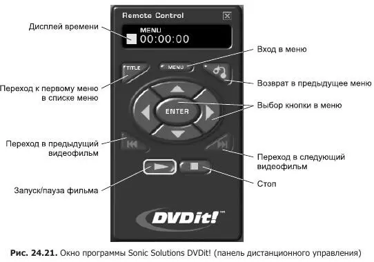 Порядок работы в этой программе следующий Импортируйте видео и звуковые - фото 158