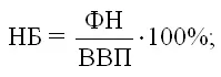 Показатель доли уплаченных налогов в ВВП удобен для целей проведения - фото 13