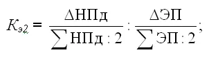 2 Коэффициент эластичности предложения источников уплаты налогов К п э2 3 - фото 21