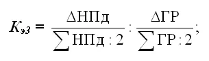 4 Коэффициент эластичности предложения государственных услуг К п э3 где - фото 23