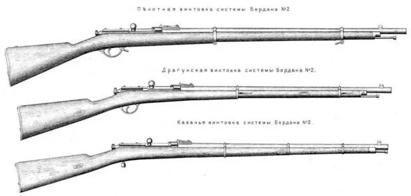 Винтовка системы Бердана 2 образца 1870 года К осени 1872 года закончилась - фото 11