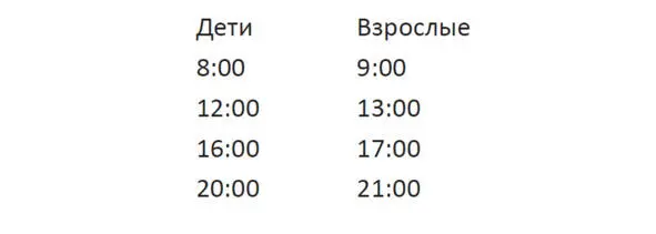 Вечерний отбой у детей в 2100а у взрослых в 2300 после весь свет в здании - фото 1