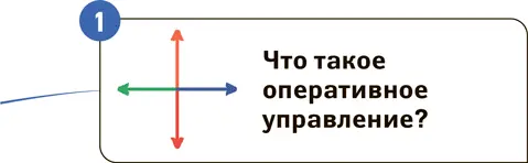 В нашей классификации 3 Классификация которую используют в компании Правила - фото 5