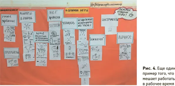 После сотни таких анализов мы сгруппировали все основные причины всевозможных - фото 9