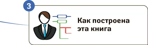 Подзаголовок этой книги Правила победы над офисным хаосом В ней я привел - фото 10