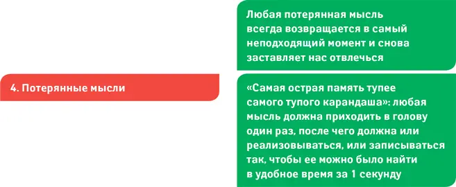 Обратите внимание что пока эти ошибки и правила относятся к области личной - фото 30