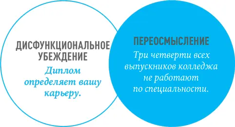 К сорока годам Джанин начала замечать что работала не зря Она быстро добилась - фото 2