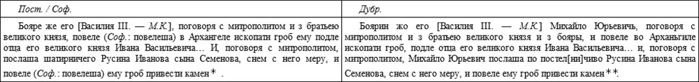 ПСРЛ Т 21 С 24 Т 6 С 275 ПСРЛ Т 43 С 231 В обеих версиях и в - фото 4