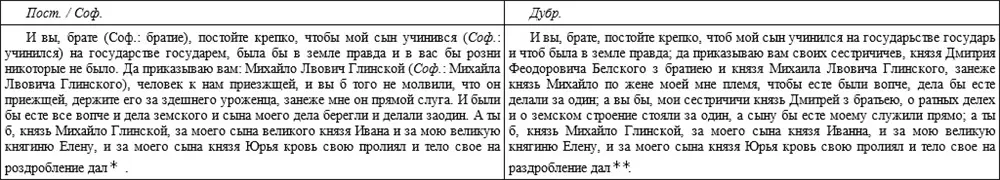 ПСРЛ Т 34 С 21 Т 6 С 271 ПСРЛ Т 43 С 228 Как видим по одной - фото 3