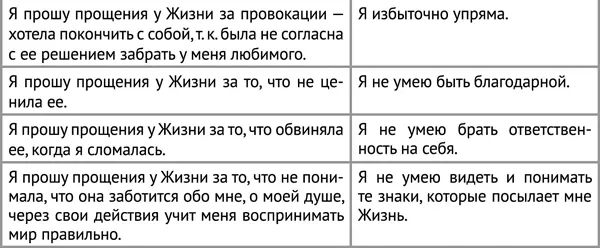 И так далее Теперь посмотрим как можно вытаскивать свои негативные - фото 13