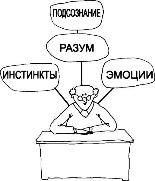 И еще нами управляют Инстинкты это например когда вам очень сильно хочется - фото 3