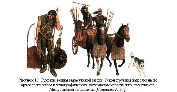 Экономика племен под властью кунской аристократии практически не изменилась - фото 11